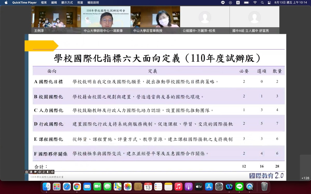 Project Principal Investigator - Director of NSYSU Institute of Education Professor Hsueh-Hua Chuang and two Co-Principal Investigators: Associate Professor Chia-Wei Tang of the Center for Teacher Education at NSYSU and Principal of Kaohsiung Girls' Senior High School Hsiang-Yin Lin explained the 6 targets of the school internationalization project.