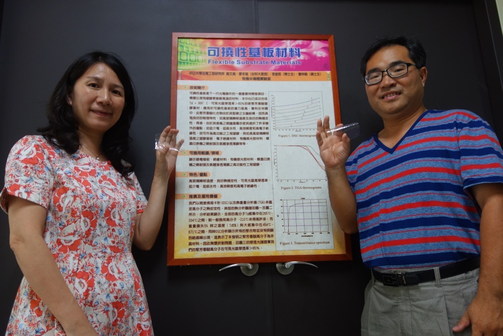 中山大學光電系副教授張美濙(左)與黃文堯教授(右)圖片