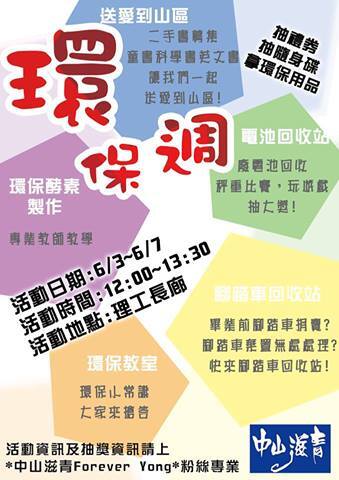 環保周海報圖片