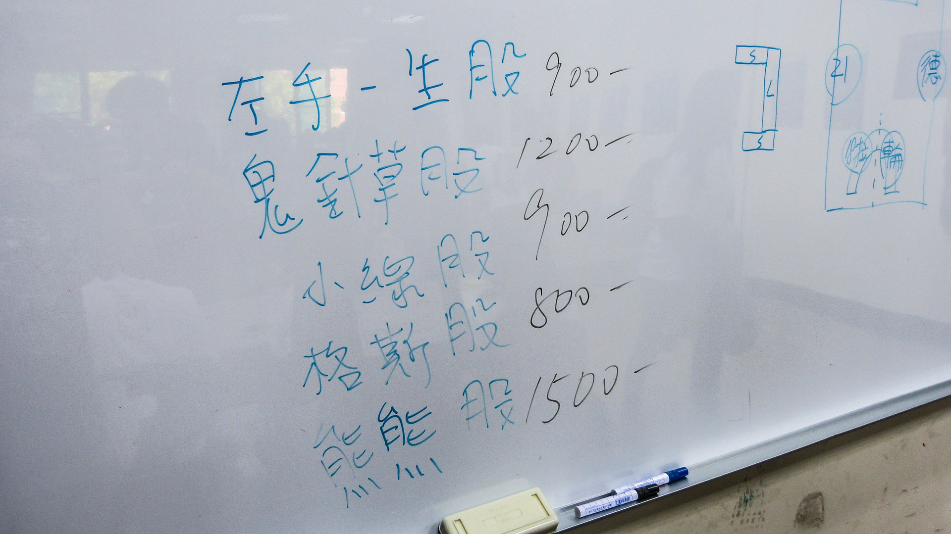 解題闖關密室逃脫  中山大學數學營出招圖片