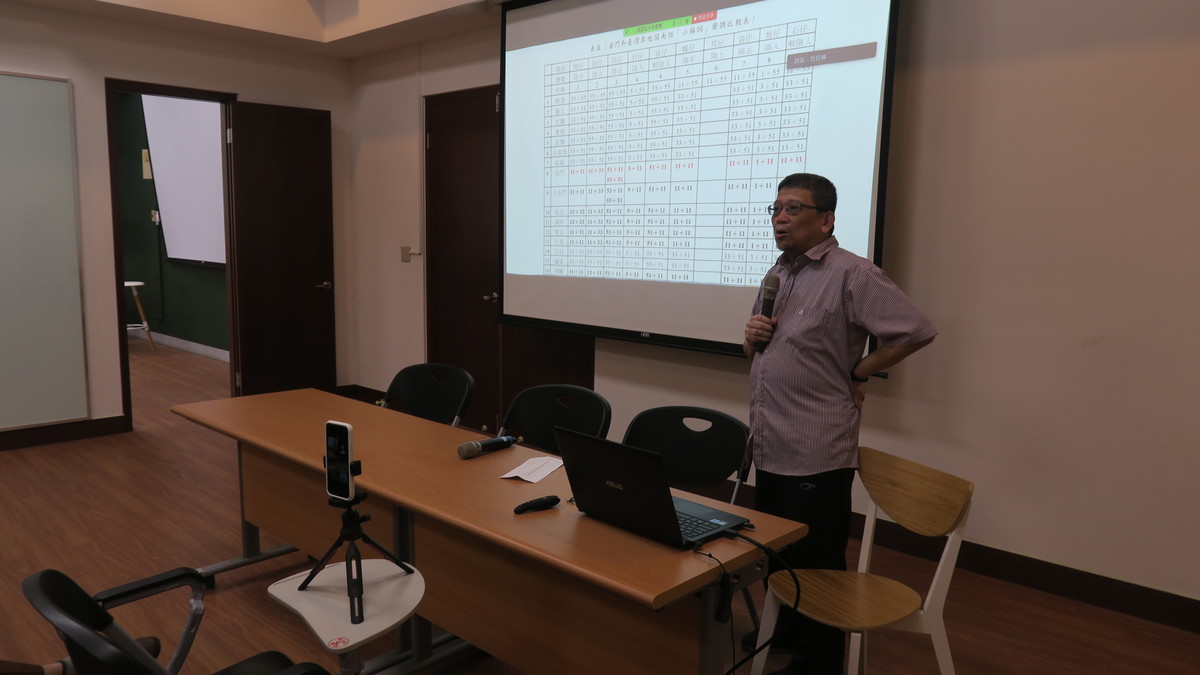 College of Liberal Arts organizes workshop on localization of Southern Min languages gathering scholars from Taiwan and abroadImage