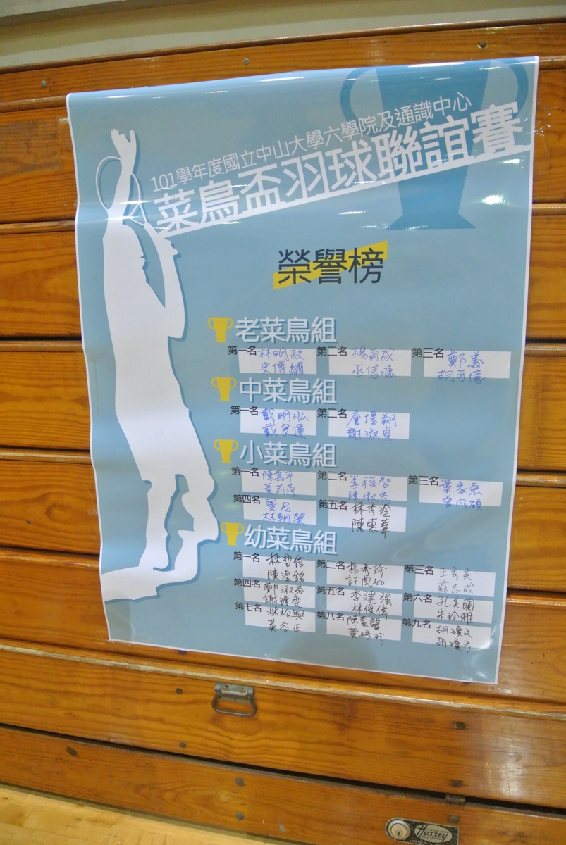 比賽結果圖片