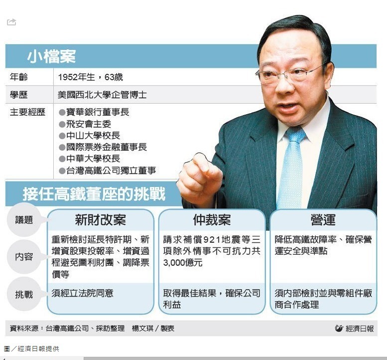 高鐵董座 劉維琪將接任（經濟日報）圖片