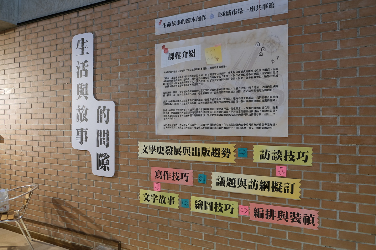 Illustrating local life stories: NSYSU students compose picture books about Cijin, Gushan, and Yancheng districtsImage