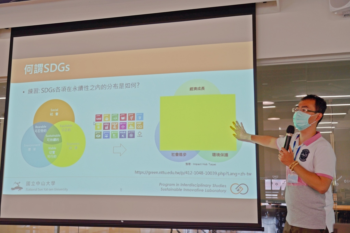 Assistant Professor Cheng-Jung Yang of the Program in Interdisciplinary Studies guided the students to analyze what is sustainable design, SDGs, and ESG, and how these relate to sustainable design.