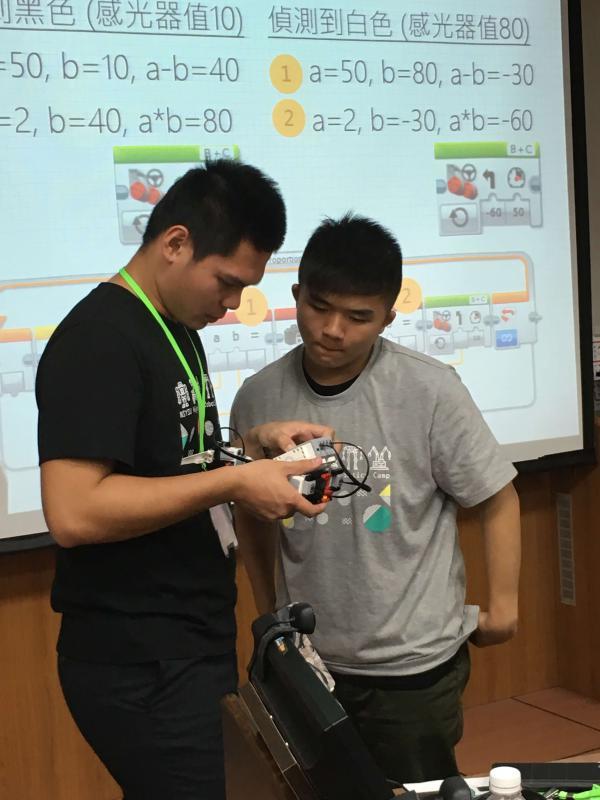 Programming courseImage