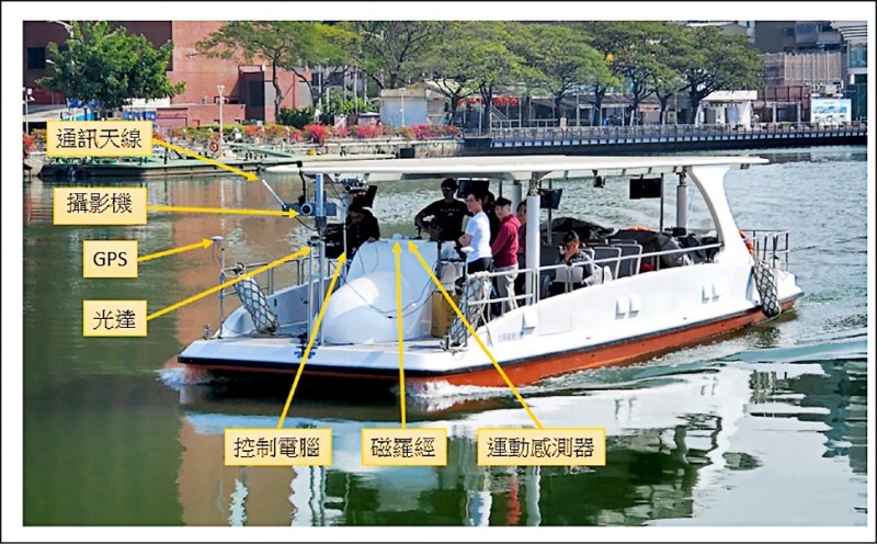 Taiwan’s first smart self-driving boat is equipped with a camera and a motion sensor. (Photo provided by Ship and Ocean Industries R&D Center)