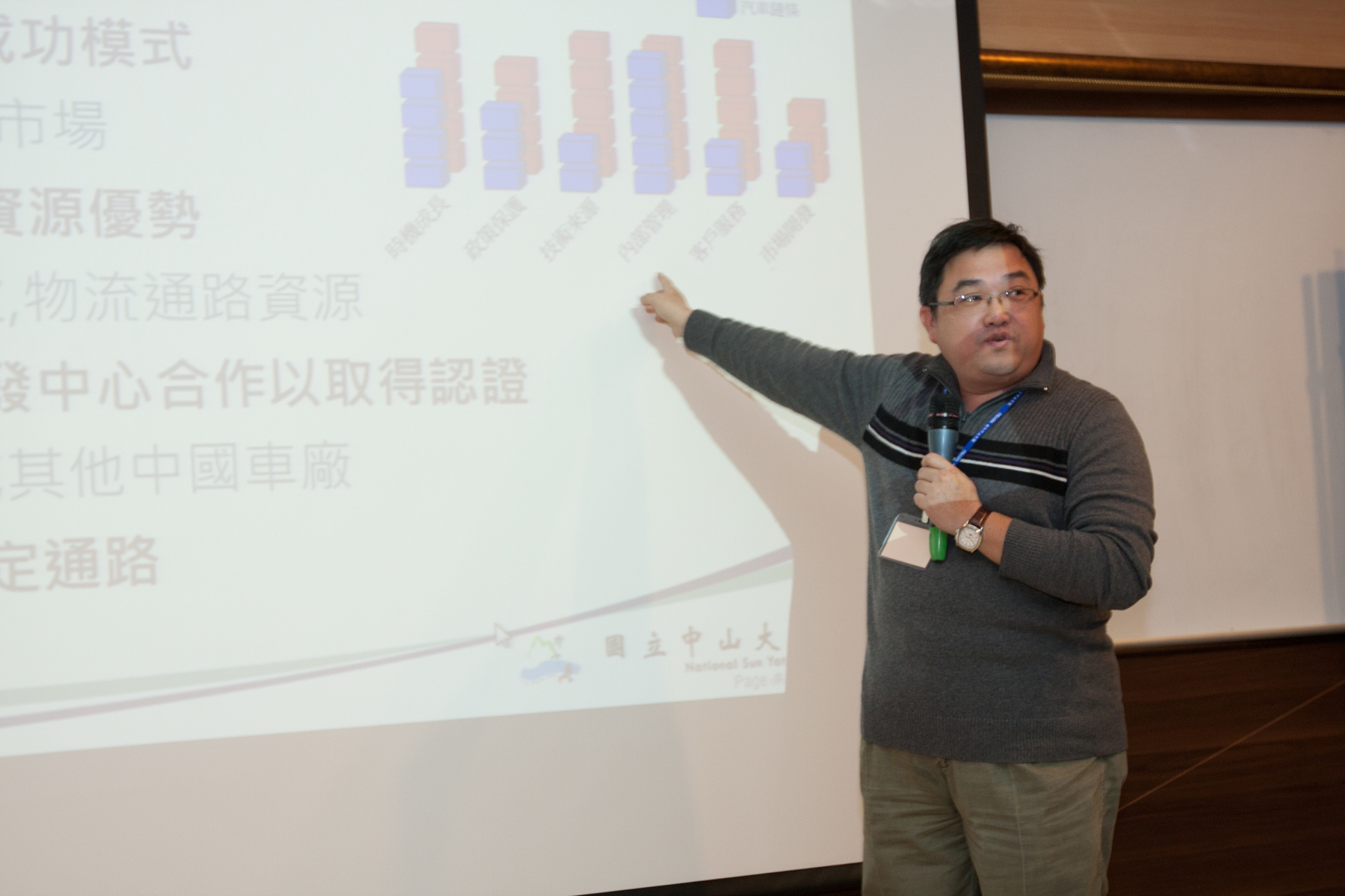 APEMBA101級蕭得聰學長報告圖片