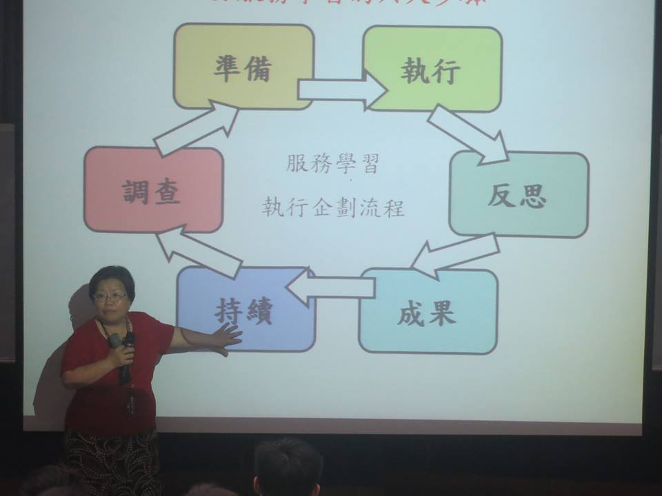 葉雯霞老師說明服務學習六大步驟圖片