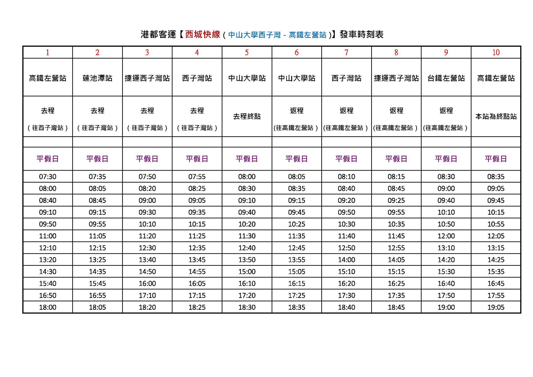 「西城快線」通車 中山大學半小時可達左營高鐵站圖片
