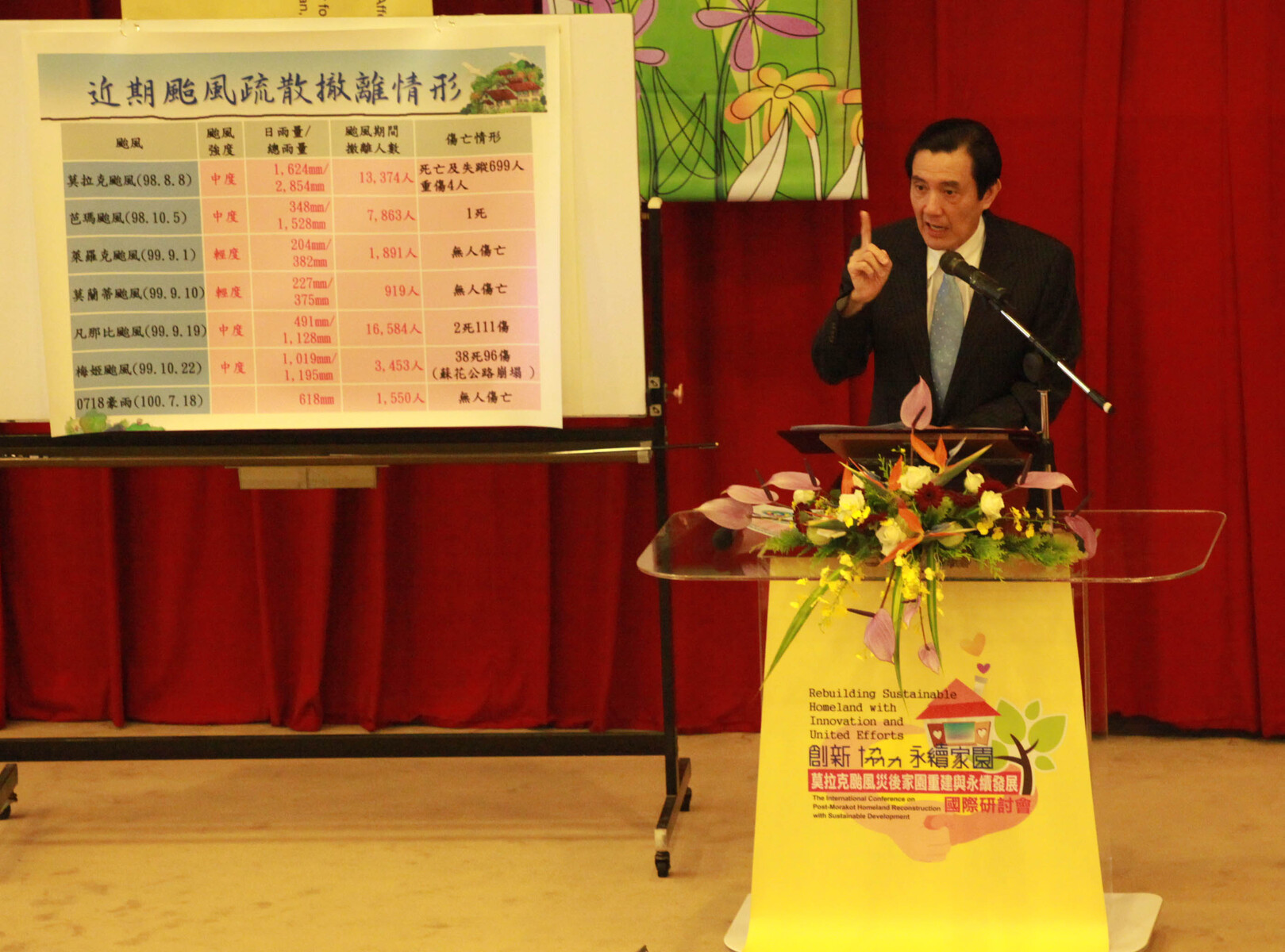 馬英九總統致詞圖片