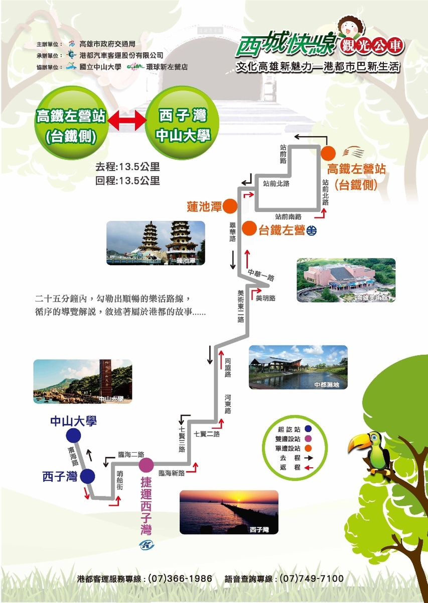 路線圖圖片