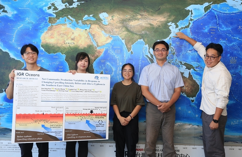 Revealing how typhoons help the ocean