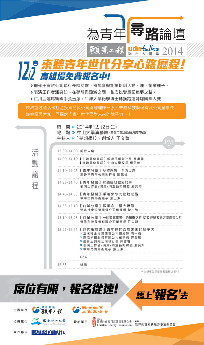 論壇流程圖片