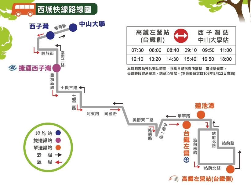 路線圖圖片
