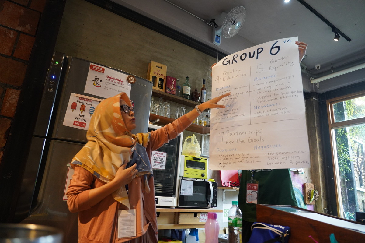 Students travel in south Taiwan to learn how to promote social innovation and achieve SDGsImage