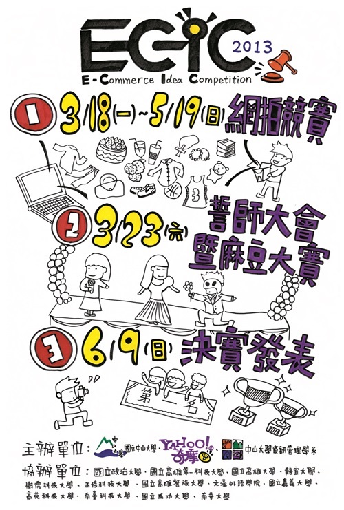 EC-IC 2013開戰！電子商務創意競賽登場圖片