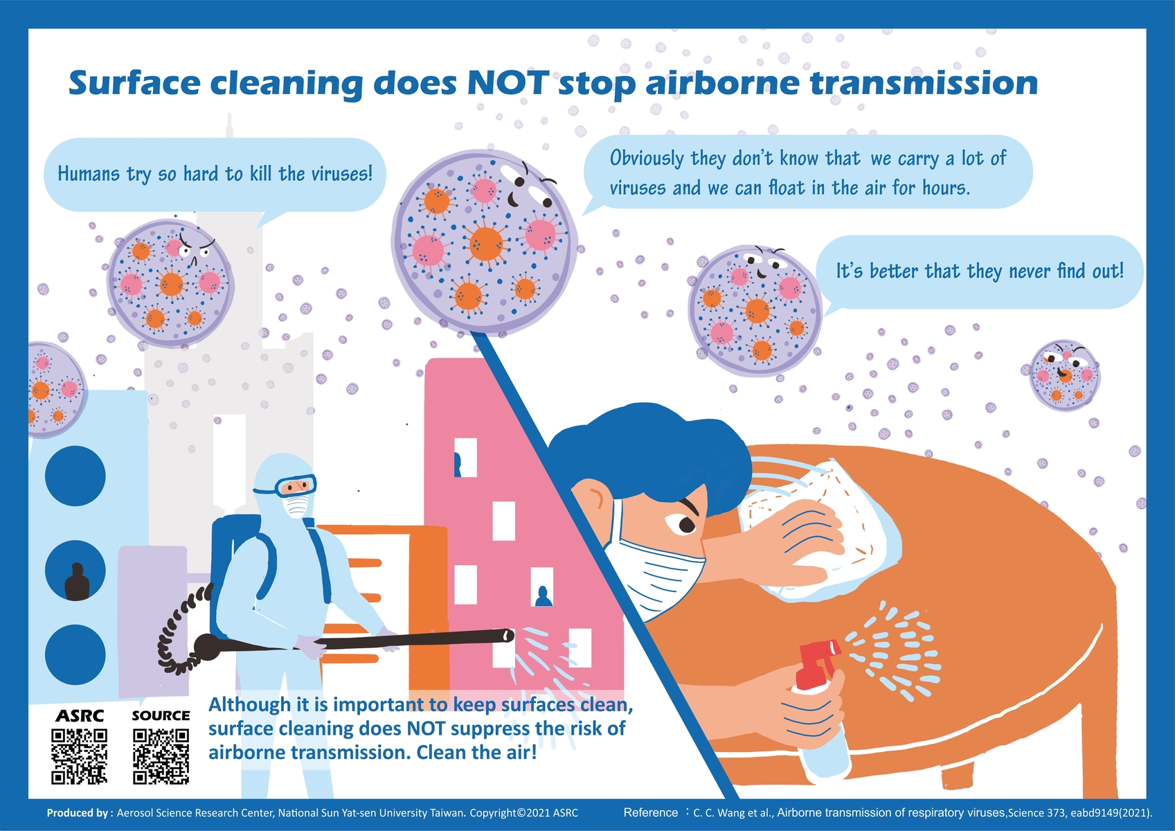 Aerosol Science Research Center’s explainer comics on virus-laden aerosols educate public on airborne transmission of viruses in 20 languages